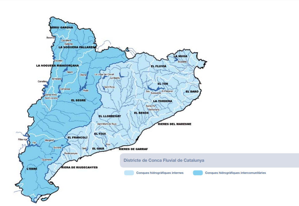 Conca fluvial