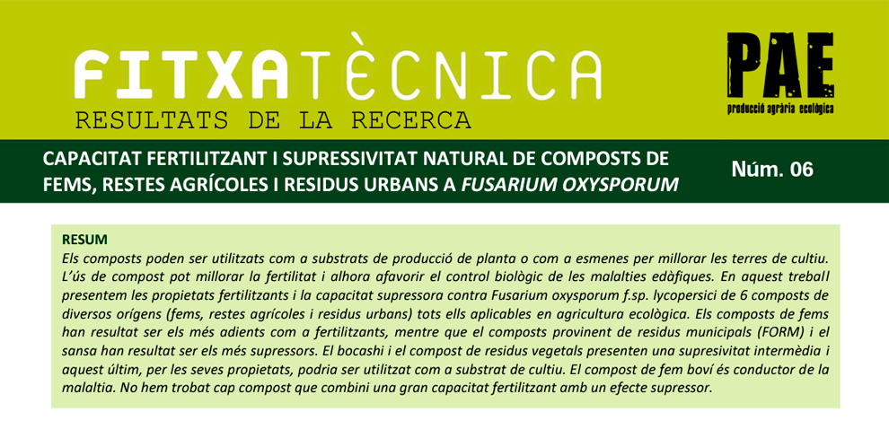 FT nº06: Capacitat fertilitzant i supressivitat natural de composts de fems, restes agrícoles i residus urbans a Fusarium oxysporum