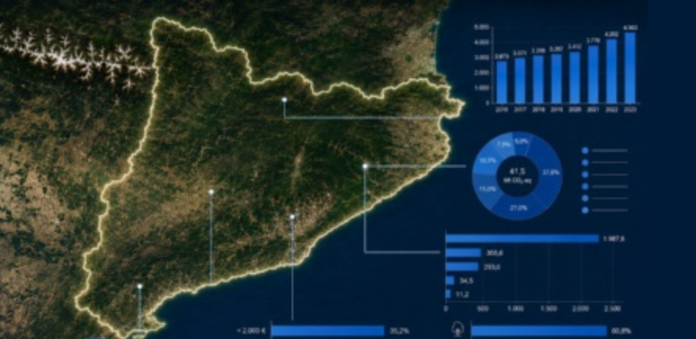 Disposar de dades territorials integrades i comparables és clau per entendre la diversitat del sector agrari, alimentari i rural de Catalunya